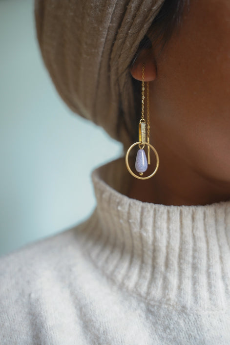 The Minimalistic Thread